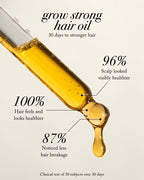 OUHOE - Biotin Hair Growth Serum (100% Result)