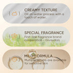 SADOER - Papaya Essence Body Firming & Nourishing Cream